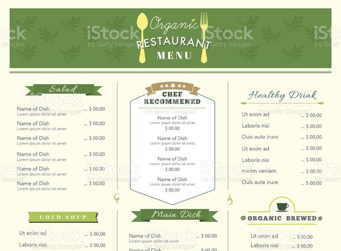 A picture prevew of our organic cafe's menu.